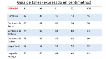 geralda tabla5